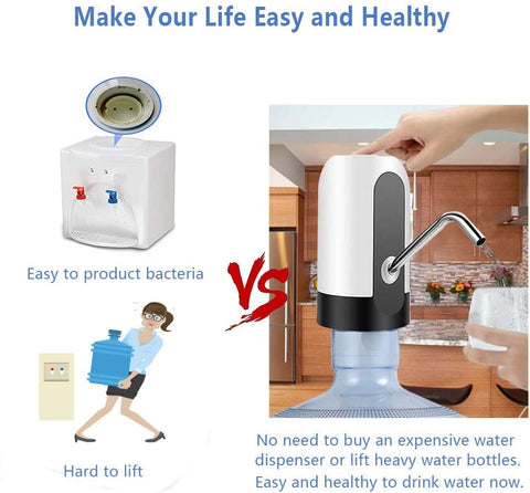 USB Rechargeable Electric Water Pump Dispenser – Portable Water Bottle Pump for Home, Office & Travel