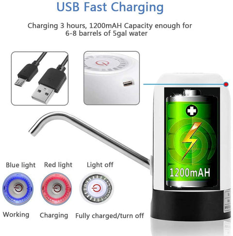 USB Rechargeable Electric Water Pump Dispenser – Portable Water Bottle Pump for Home, Office & Travel