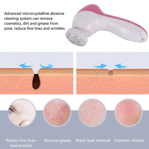 5 in 1 Facial Massager Machine | Electric Face Cleanser & Scrubber | Blackhead Remover Beauty Tool for Women & Men