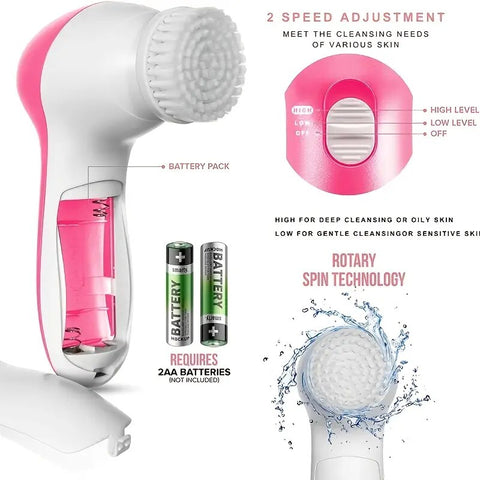 5 in 1 Facial Massager Machine | Electric Face Cleanser & Scrubber | Blackhead Remover Beauty Tool for Women & Men