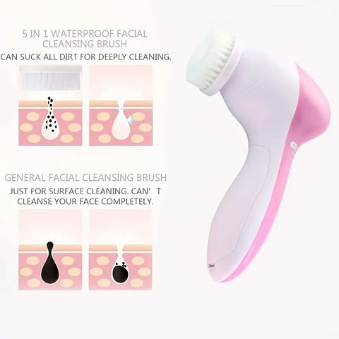5 in 1 Facial Massager Machine | Electric Face Cleanser & Scrubber | Blackhead Remover Beauty Tool for Women & Men